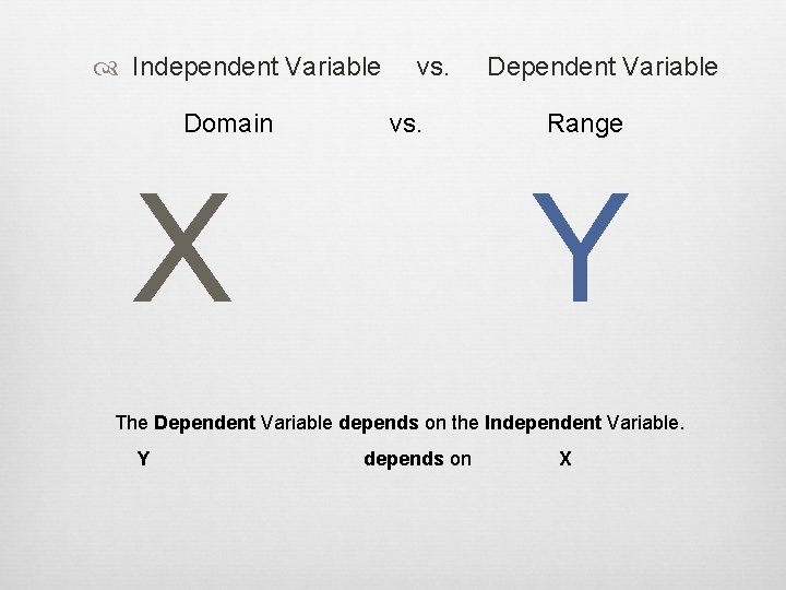  Independent Variable Domain vs. X Dependent Variable Range Y The Dependent Variable depends