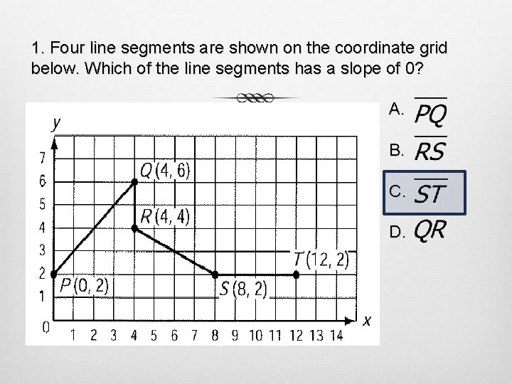 1. Four line segments are shown on the coordinate grid below. Which of the
