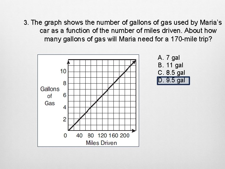 3. The graph shows the number of gallons of gas used by Maria’s car