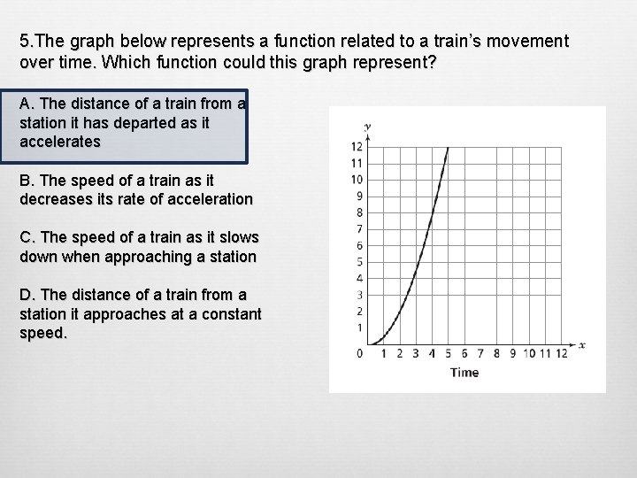 5. The graph below represents a function related to a train’s movement over time.