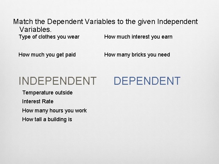 Match the Dependent Variables to the given Independent Variables. Type of clothes you wear