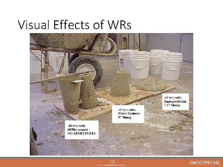 Visual Effects of WRs 