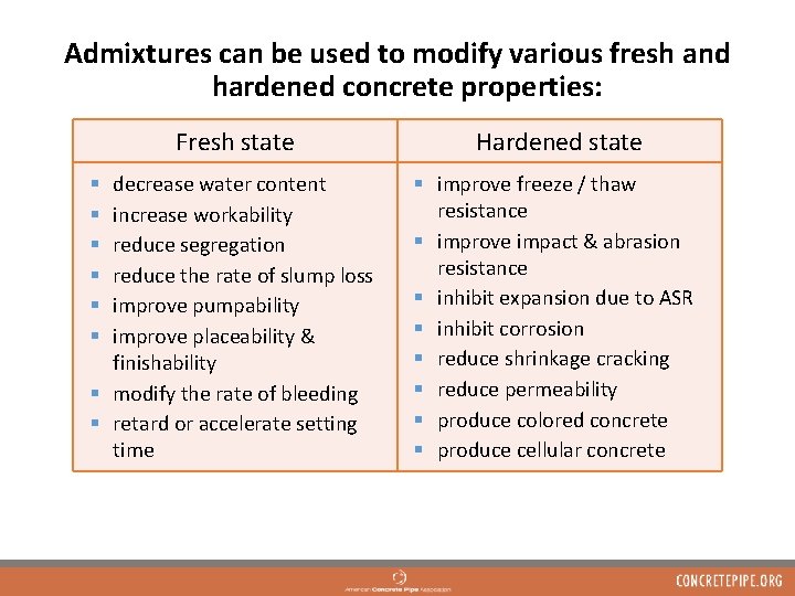 Admixtures can be used to modify various fresh and hardened concrete properties: Fresh state