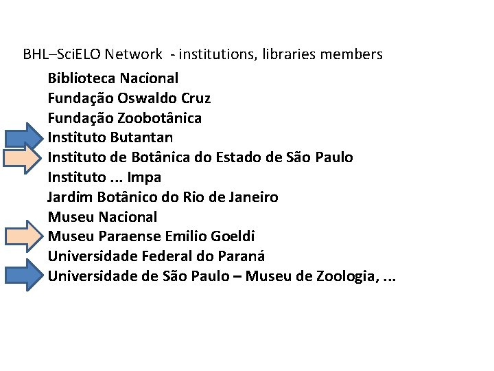 BHL–Sci. ELO Network - institutions, libraries members Biblioteca Nacional Fundação Oswaldo Cruz Fundação Zoobotânica