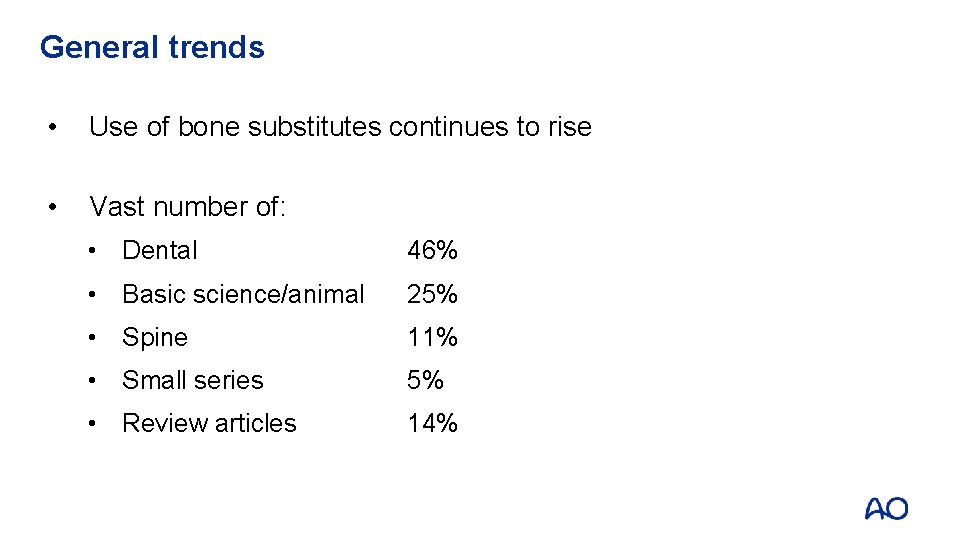 General trends • Use of bone substitutes continues to rise • Vast number of: