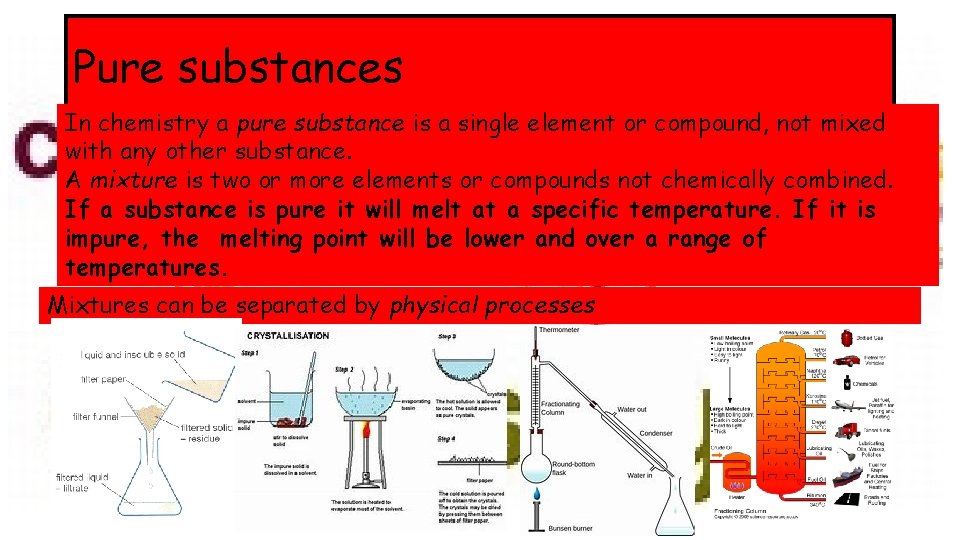 Pure substances In chemistry a pure substance is a single element or compound, not