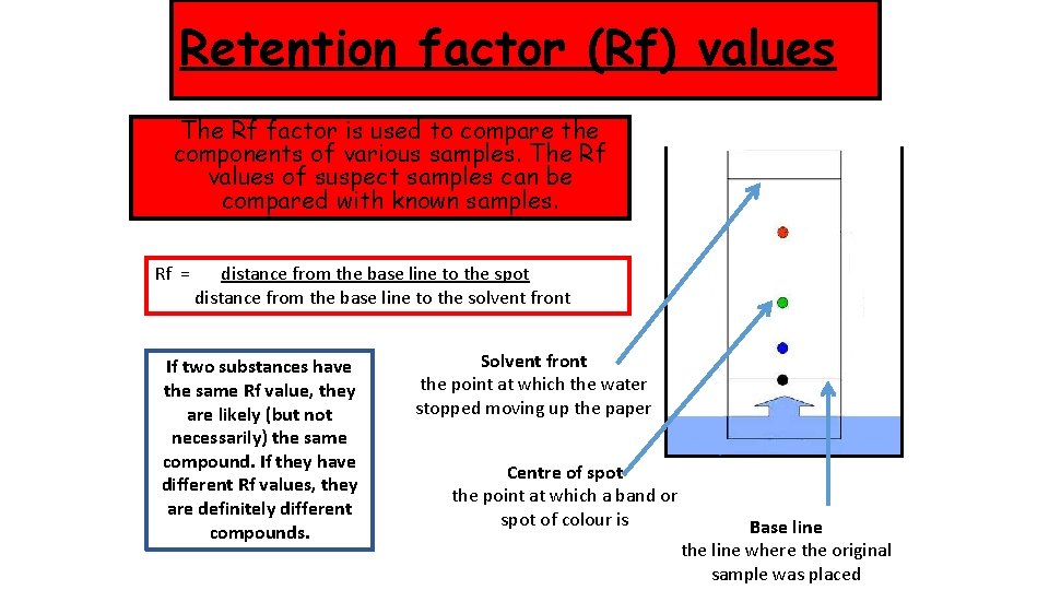 Retention factor (Rf) values The Rf factor is used to compare the components of
