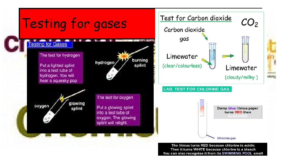 Testing for gases 