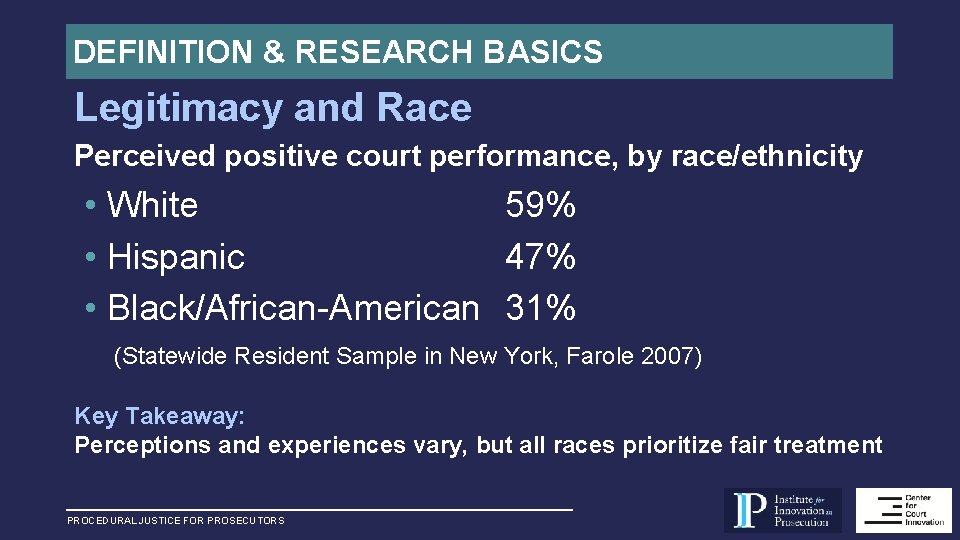 DEFINITION & RESEARCH BASICS Legitimacy and Race Perceived positive court performance, by race/ethnicity •