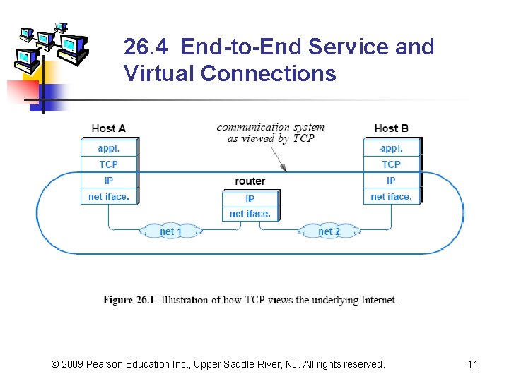 26. 4 End-to-End Service and Virtual Connections © 2009 Pearson Education Inc. , Upper