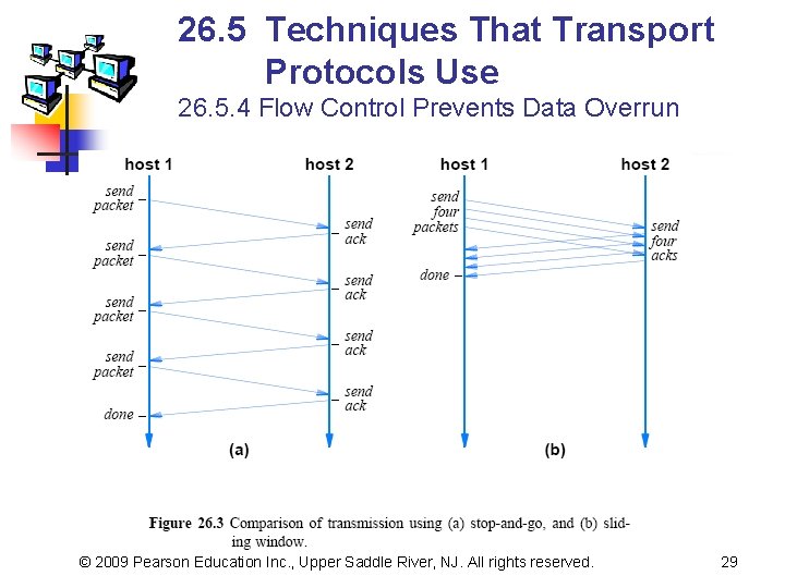 26. 5 Techniques That Transport Protocols Use 26. 5. 4 Flow Control Prevents Data