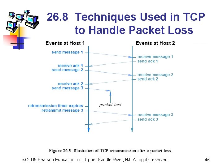 26. 8 Techniques Used in TCP to Handle Packet Loss © 2009 Pearson Education