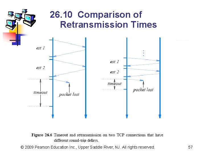 26. 10 Comparison of Retransmission Times © 2009 Pearson Education Inc. , Upper Saddle