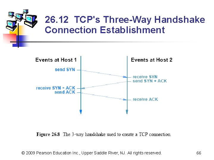 26. 12 TCP's Three-Way Handshake Connection Establishment © 2009 Pearson Education Inc. , Upper