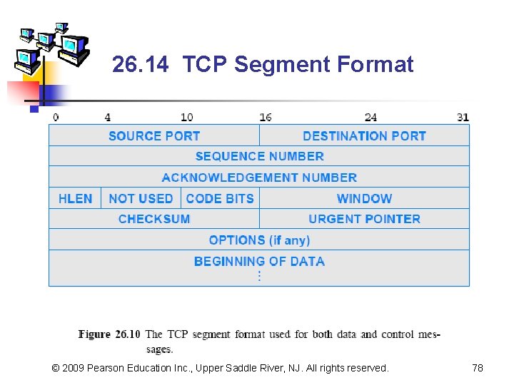 26. 14 TCP Segment Format © 2009 Pearson Education Inc. , Upper Saddle River,