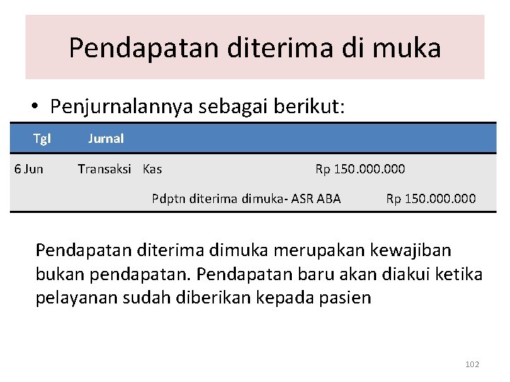 Pendapatan diterima di muka • Penjurnalannya sebagai berikut: Tgl 6 Jun Jurnal Transaksi Kas