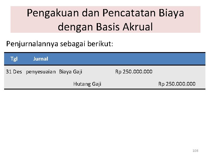 Pengakuan dan Pencatatan Biaya dengan Basis Akrual Penjurnalannya sebagai berikut: Tgl Jurnal 31 Des