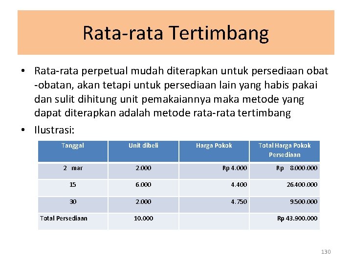 Rata-rata Tertimbang • Rata-rata perpetual mudah diterapkan untuk persediaan obat -obatan, akan tetapi untuk