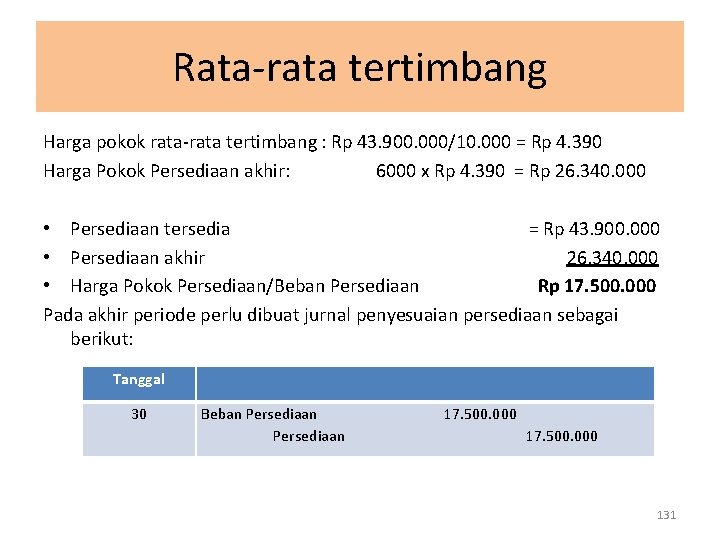 Rata-rata tertimbang Harga pokok rata-rata tertimbang : Rp 43. 900. 000/10. 000 = Rp