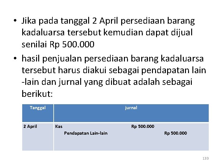  • Jika pada tanggal 2 April persediaan barang kadaluarsa tersebut kemudian dapat dijual