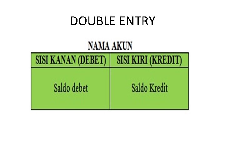 DOUBLE ENTRY 