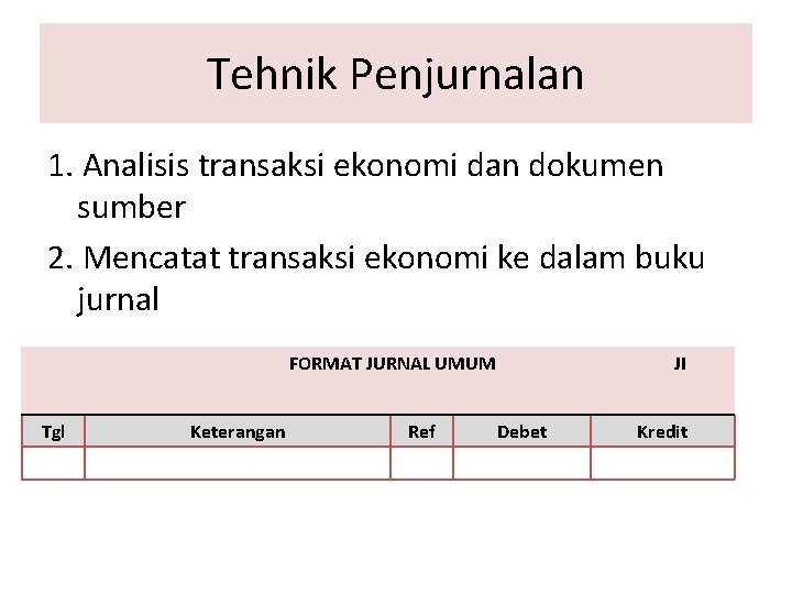 Tehnik Penjurnalan 1. Analisis transaksi ekonomi dan dokumen sumber 2. Mencatat transaksi ekonomi ke