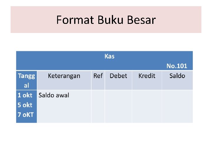 Format Buku Besar 