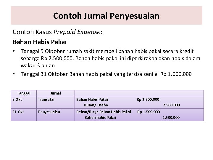 Contoh Jurnal Penyesuaian Contoh Kasus Prepaid Expense: Bahan Habis Pakai • Tanggal 5 Oktober