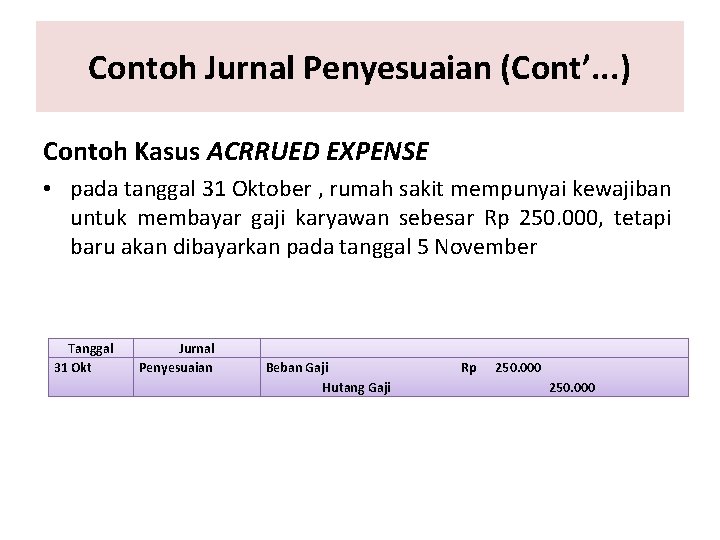 Contoh Jurnal Penyesuaian (Cont’. . . ) Contoh Kasus ACRRUED EXPENSE • pada tanggal