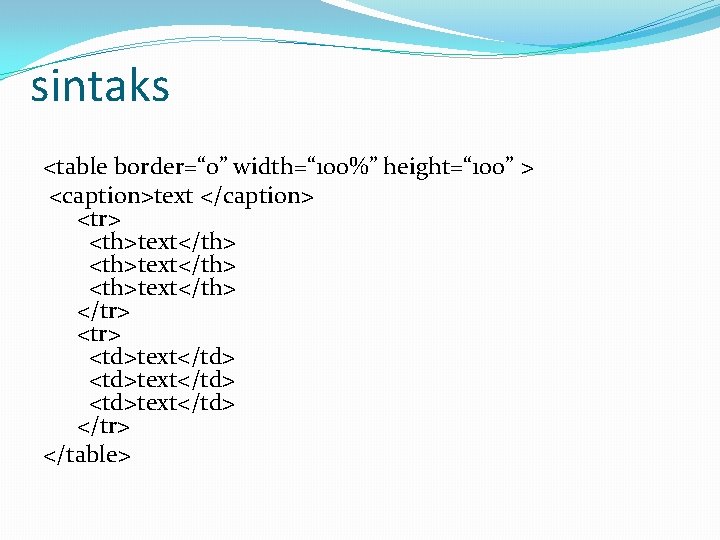 sintaks <table border=“ 0” width=“ 100%” height=“ 100” > <caption>text </caption> <tr> <th>text</th> </tr>