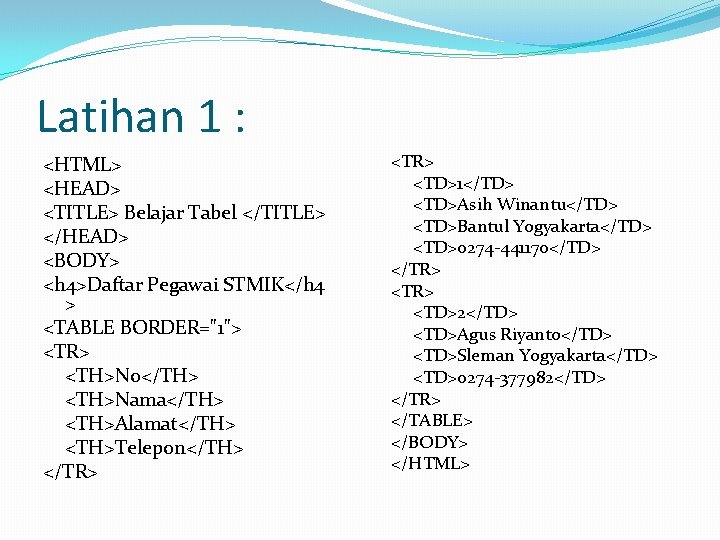 Latihan 1 : <HTML> <HEAD> <TITLE> Belajar Tabel </TITLE> </HEAD> <BODY> <h 4>Daftar Pegawai