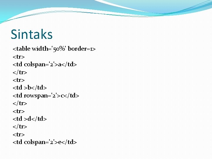 Sintaks <table width='50%' border=1> <tr> <td colspan='2'>a</td> </tr> <td >b</td> <td rowspan='2'>c</td> </tr> <td