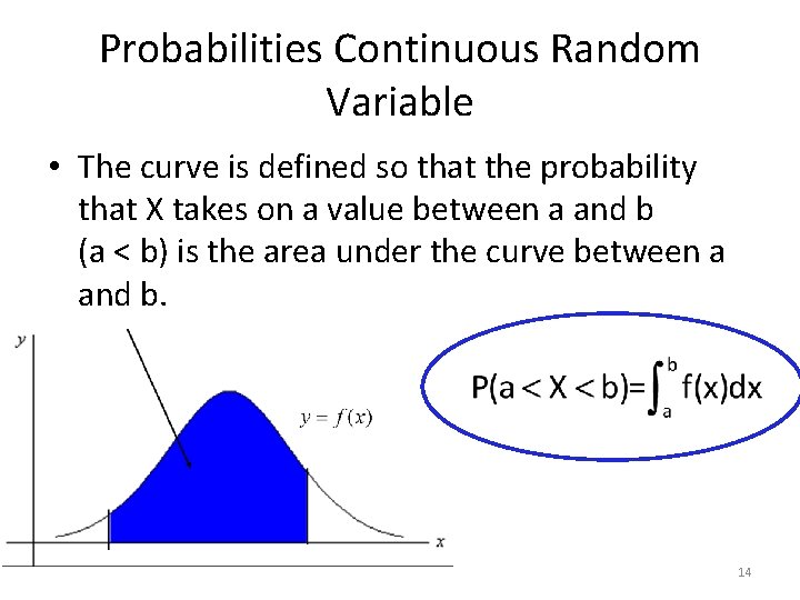 Probabilities Continuous Random Variable • The curve is defined so that the probability that