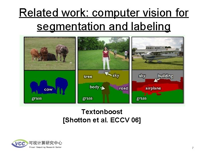 Related work: computer vision for segmentation and labeling Textonboost [Shotton et al. ECCV 06]