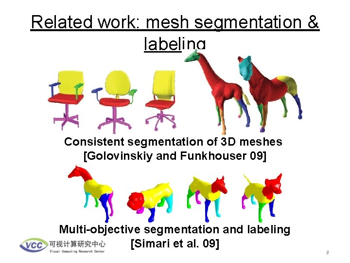 Related work: mesh segmentation & labeling Consistent segmentation of 3 D meshes [Golovinskiy and