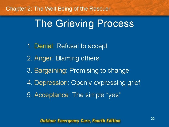Chapter 2: The Well-Being of the Rescuer The Grieving Process 1. Denial: Refusal to