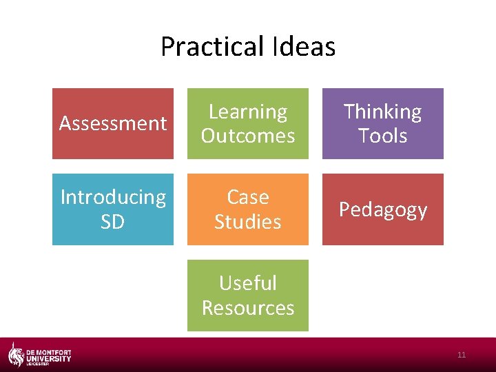 Practical Ideas Assessment Learning Outcomes Thinking Tools Introducing SD Case Studies Pedagogy Useful Resources