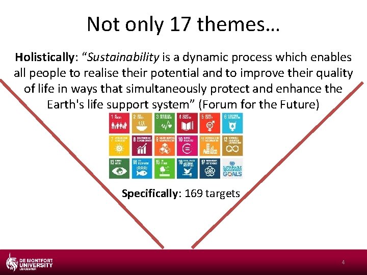 Not only 17 themes… Holistically: “Sustainability is a dynamic process which enables all people