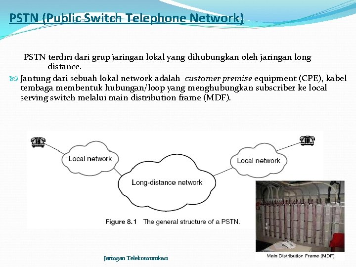 PSTN (Public Switch Telephone Network) PSTN terdiri dari grup jaringan lokal yang dihubungkan oleh