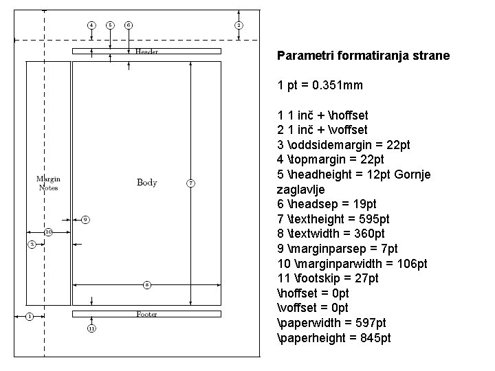 Parametri formatiranja strane 1 pt = 0. 351 mm 1 1 inč + hoffset