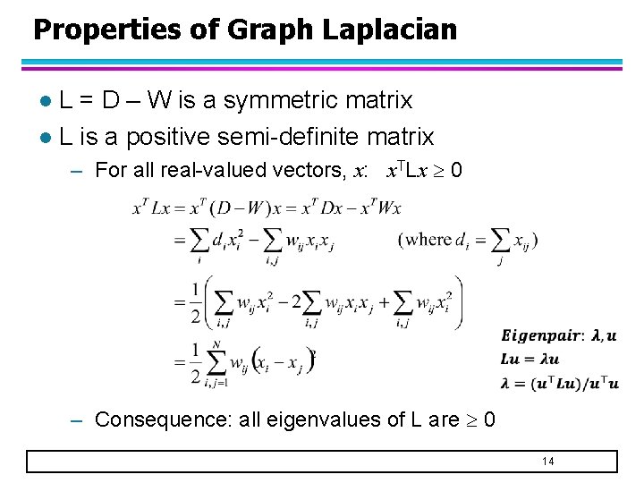 Properties of Graph Laplacian L = D – W is a symmetric matrix l