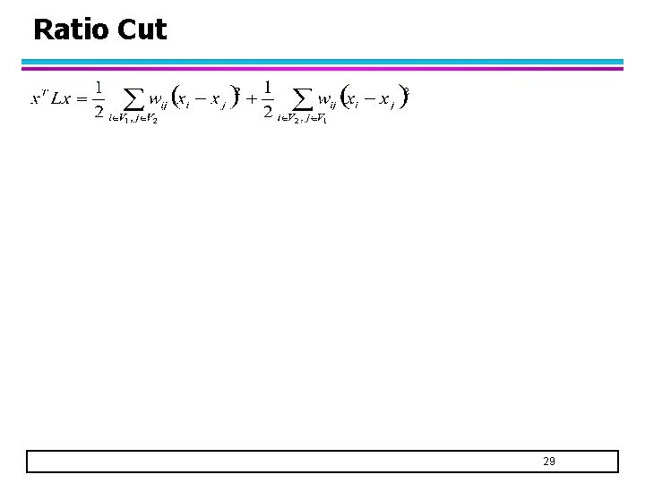 Ratio Cut 29 