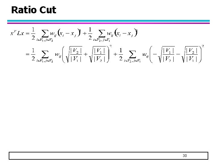 Ratio Cut 30 