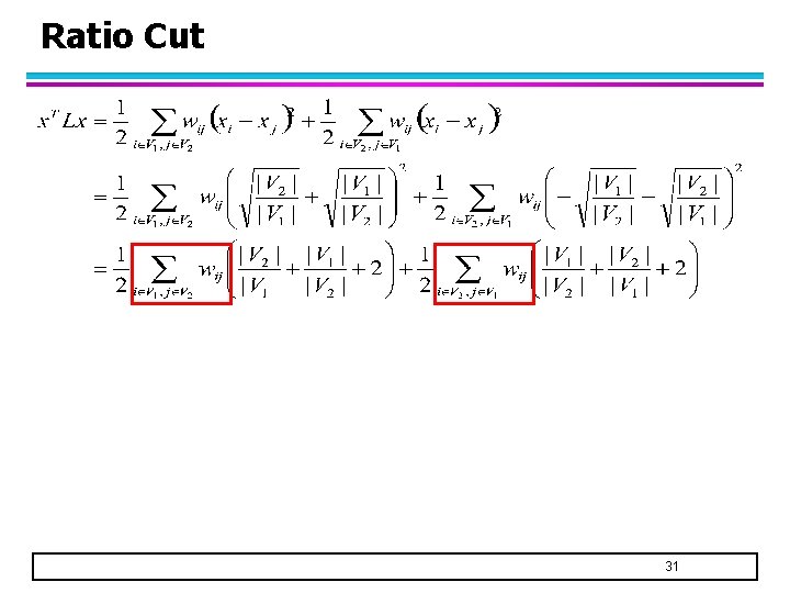 Ratio Cut 31 