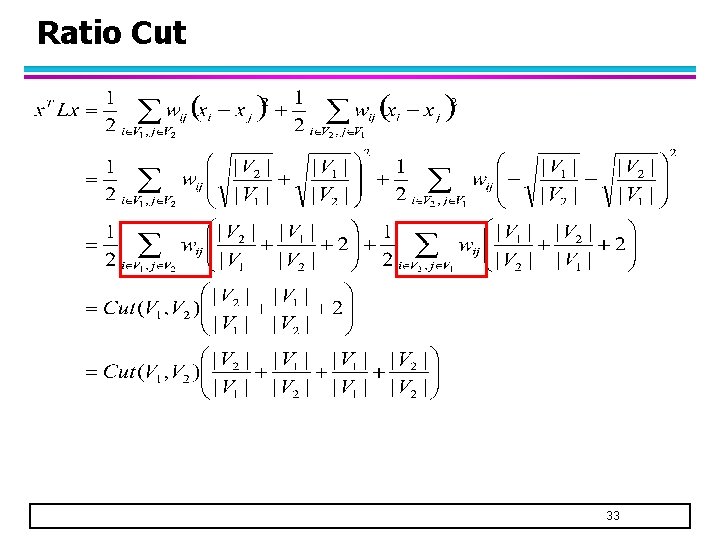 Ratio Cut 33 