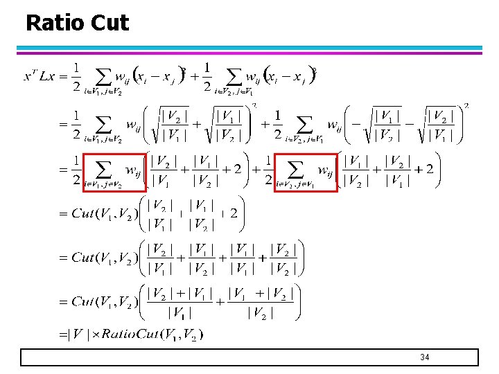 Ratio Cut 34 