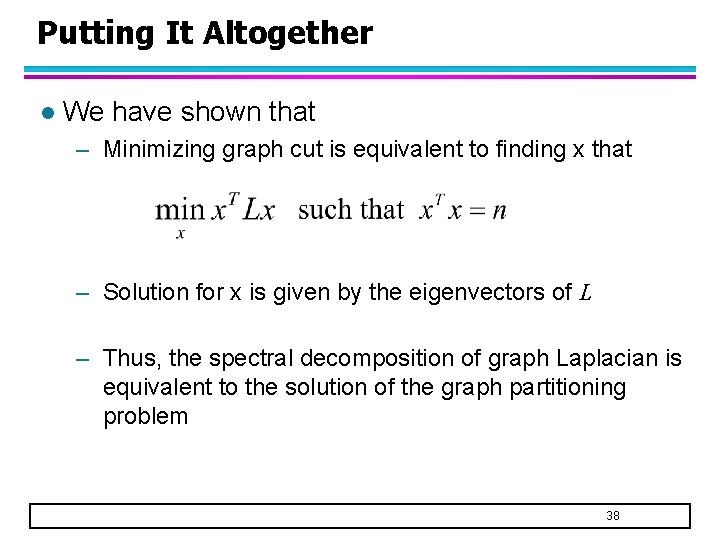 Putting It Altogether l We have shown that – Minimizing graph cut is equivalent