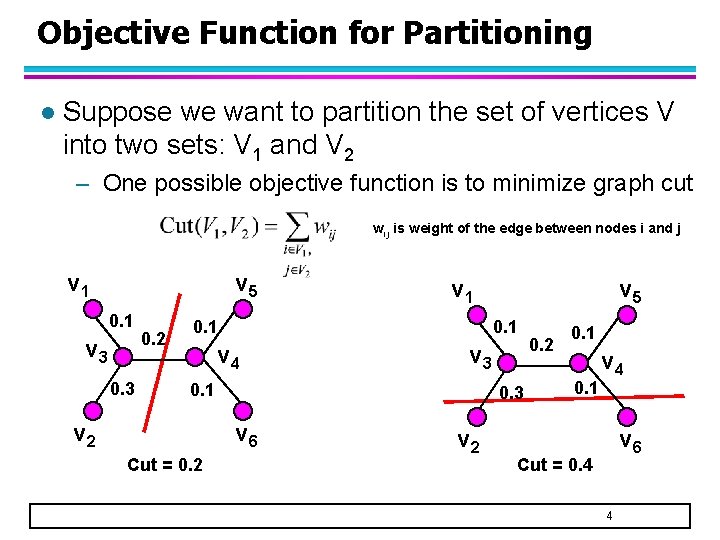 Objective Function for Partitioning l Suppose we want to partition the set of vertices