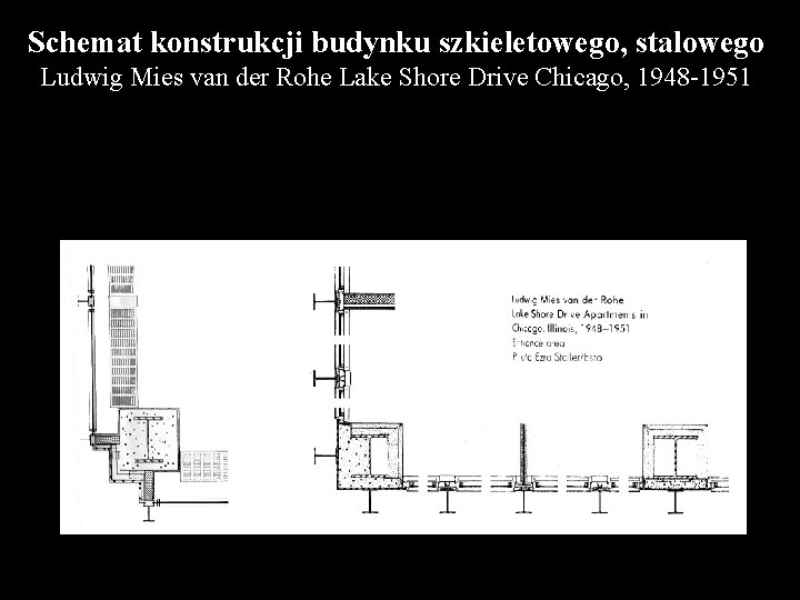 Schemat konstrukcji budynku szkieletowego, stalowego Ludwig Mies van der Rohe Lake Shore Drive Chicago,