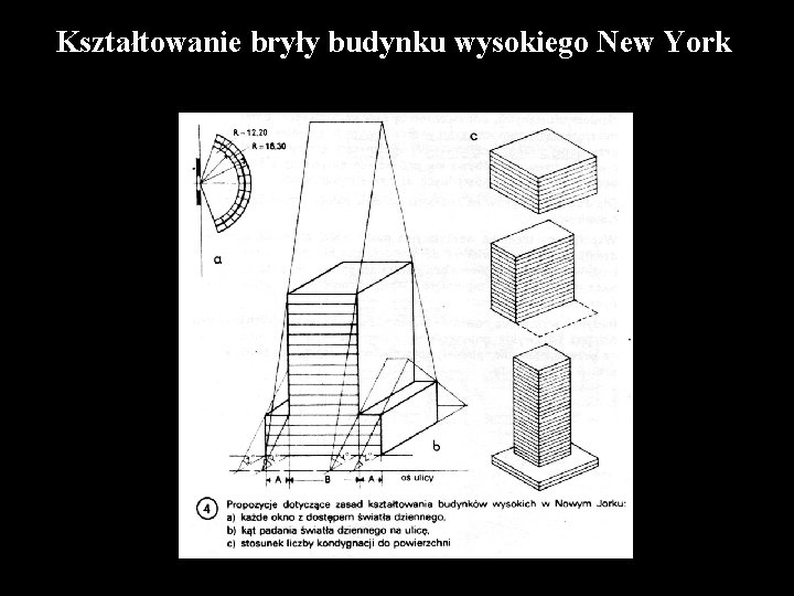 Kształtowanie bryły budynku wysokiego New York 